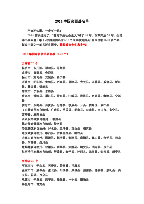 2014中国贫困县名单