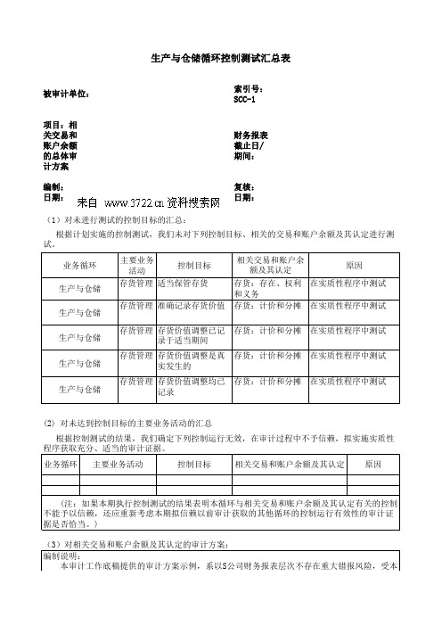 众环控制测试工作底稿-SCC生产与仓储循环控制测试(XLS十多个工作表)