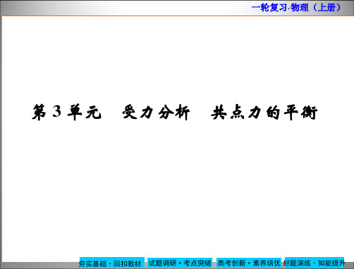届高考物理一轮复习23受力分析共点力的平衡(人教版)PPT课件