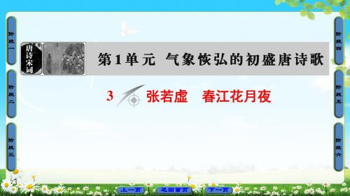 鲁人版语文选修(唐诗宋词选读)课件：第1单元 3 张若虚 春江花月夜