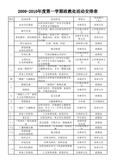 2009-2010年度第一学期政教处活动安排表