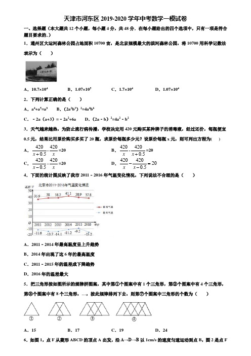 天津市河东区2019-2020学年中考数学一模试卷含解析