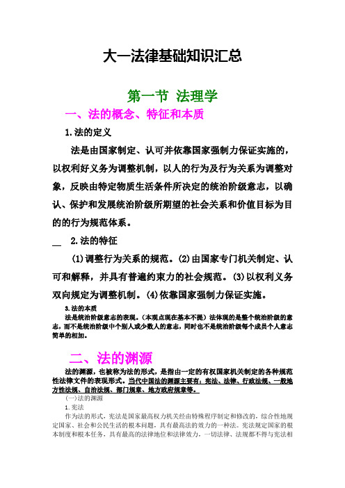 大一法律基础知识汇总