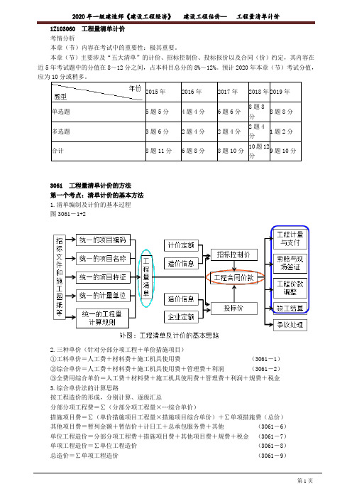 一建【经济】精讲讲义：工程量清单编制3061