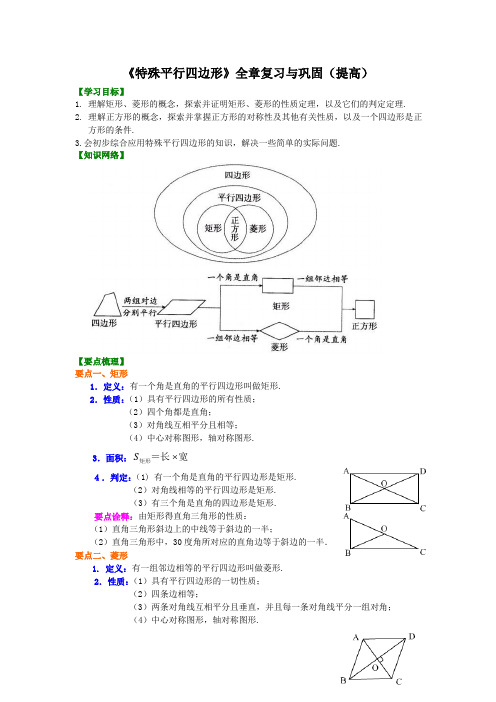 《特殊平行四边形》全章复习与巩固(提高)知识讲解