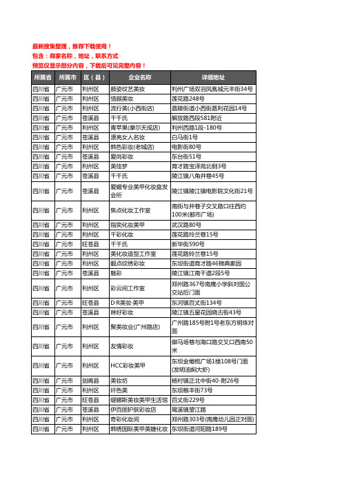 新版四川省广元市彩妆企业公司商家户名录单联系方式地址大全45家