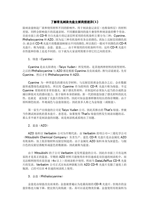 了解常见刻录光盘主要类型差异