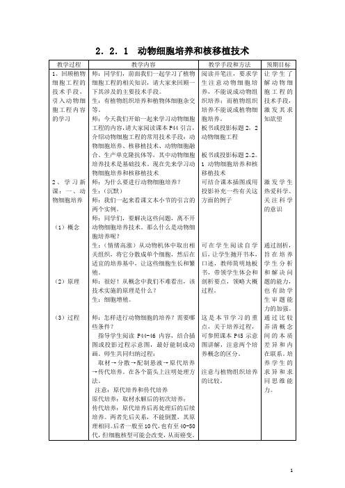 高中生物课件——动物细胞培养和核移植技术