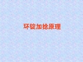 环锭加捻原理