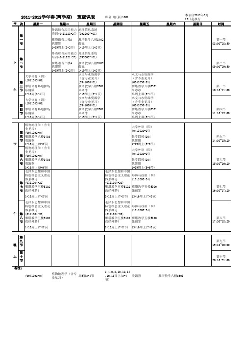 地(新)1001