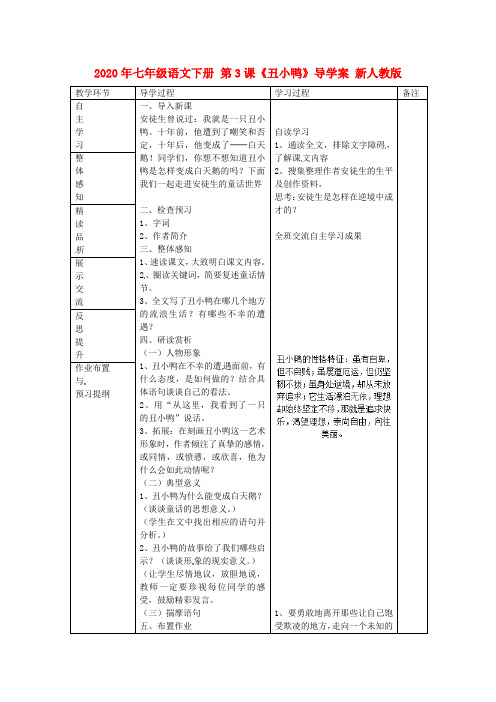 2020年七年级语文下册 第3课《丑小鸭》导学案 新人教版.doc