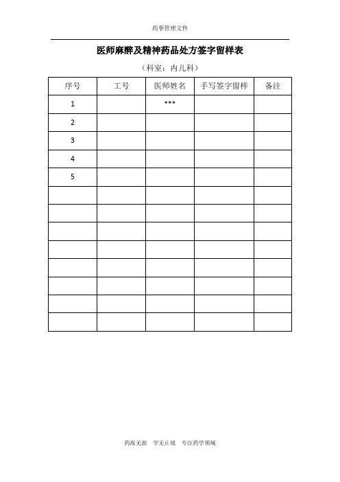 【实用】麻精药品管理-07医师麻精药品处方权签字留样表√