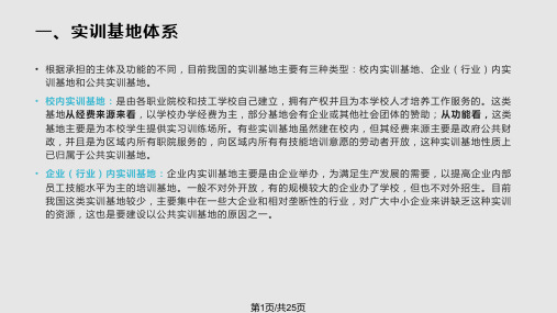 公共实训基地与高技能人才培训基地PPT课件