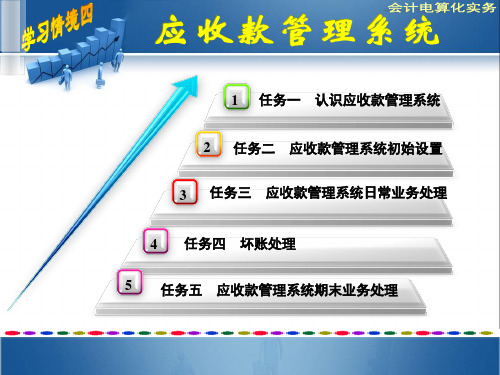 NO4应收款管理系统 《会计电算化实务》教学课件