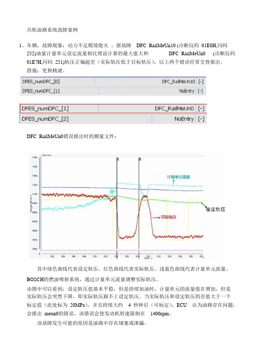 共轨油路案例