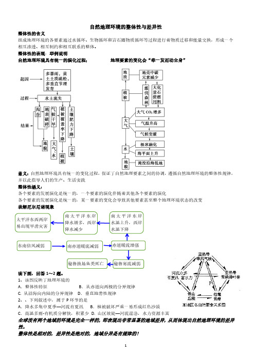 自然地理的整体性和差异性