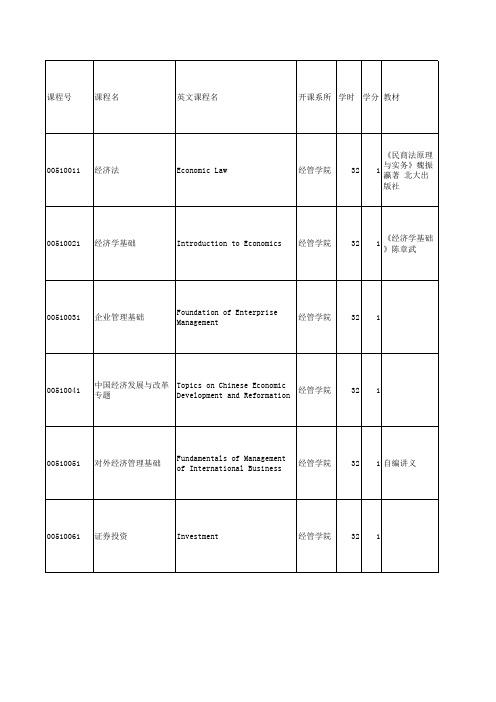 清华大学课程安排(所有学院所有课程超级全)