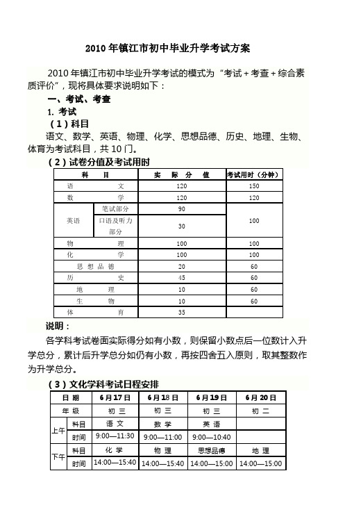 2010年镇江市初中毕业升学考试方案
