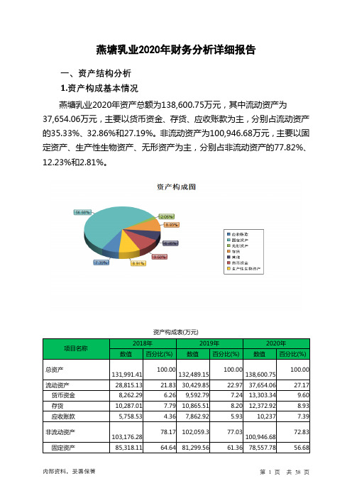 燕塘乳业2020年财务分析详细报告