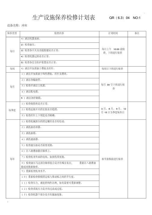 设备维护保养计划(2)