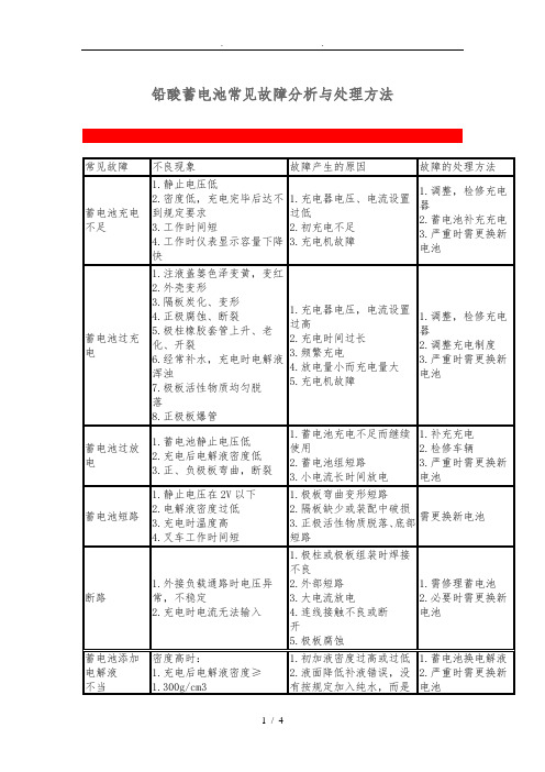 铅酸蓄电池常见故障分析及处理方法