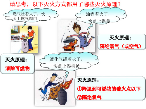 第六单元 燃烧与燃料的总复习