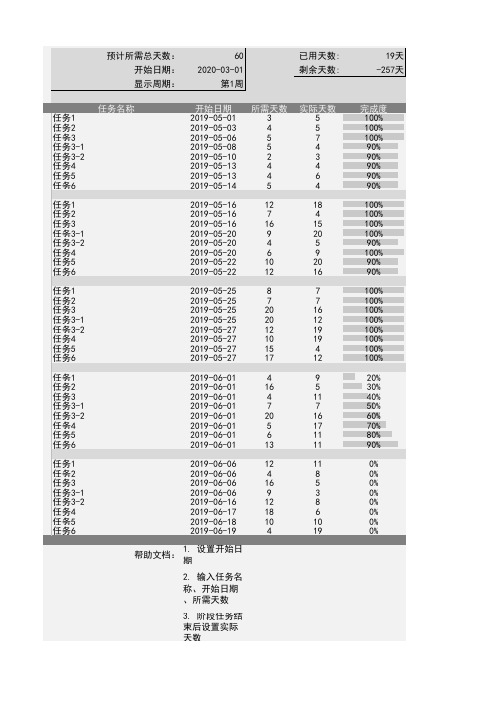 全自动项目进度管理表