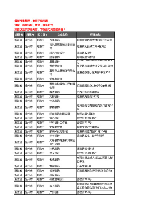 新版浙江省温州市龙港市装修公司企业公司商家户名录单联系方式地址大全83家