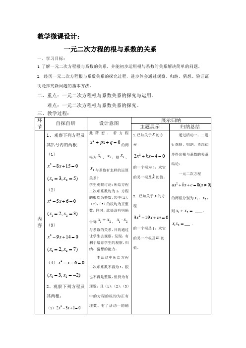 一元二次方程的根与系数的关系教学微课设计