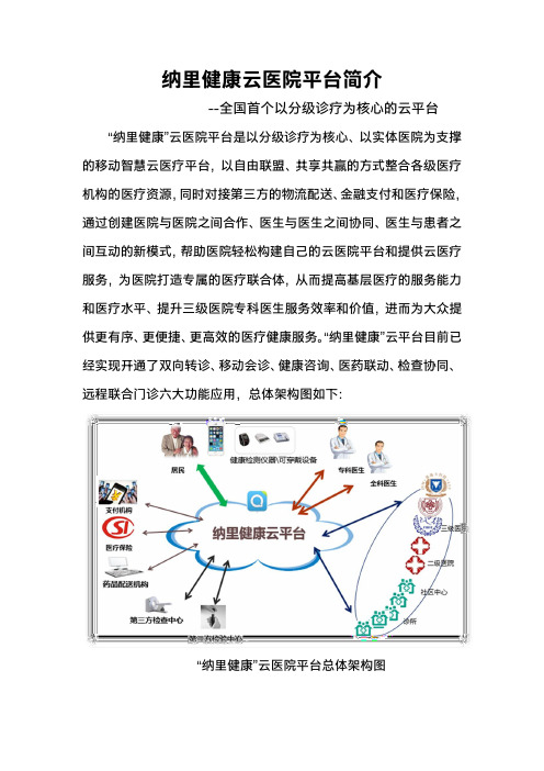 纳里健康云医院平台简介