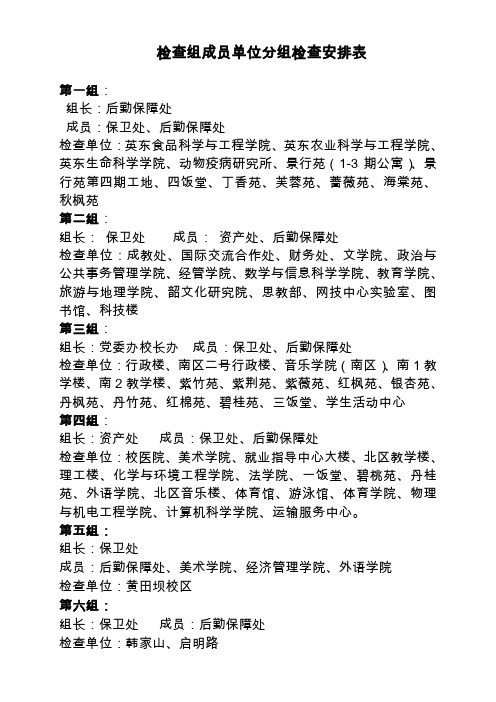 检查组成员单位分组检查安排表