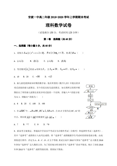 云南省昆明市官渡区第一中学2019-2020学年高二上学期期末考试数学(理)试题 Word版含答案