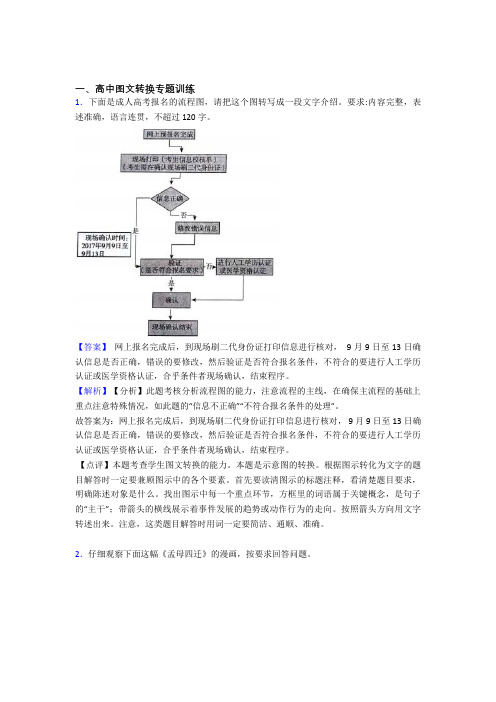 备战高考语文图文转换的综合题试题含答案解析