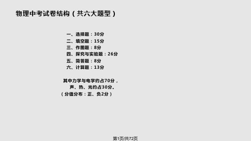 物理九年级物理九年级物理各种题型的解题方法PPT课件