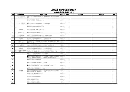 环境健康安全检查表