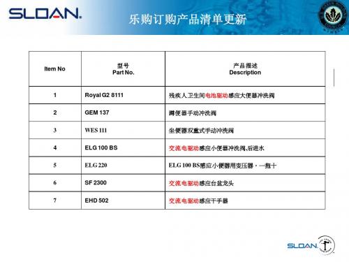 SLOAN冲洗阀