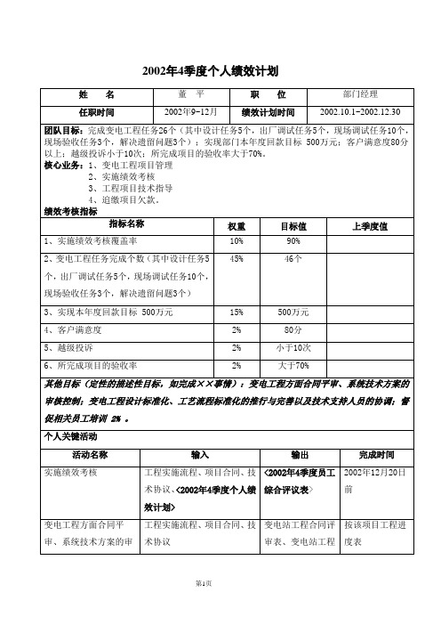 亿阳融智-和利时—工程七部-董平绩效计划