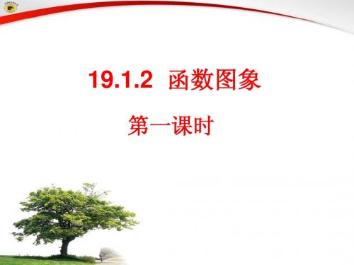 19.1.2函数的图像(1)-wlyz