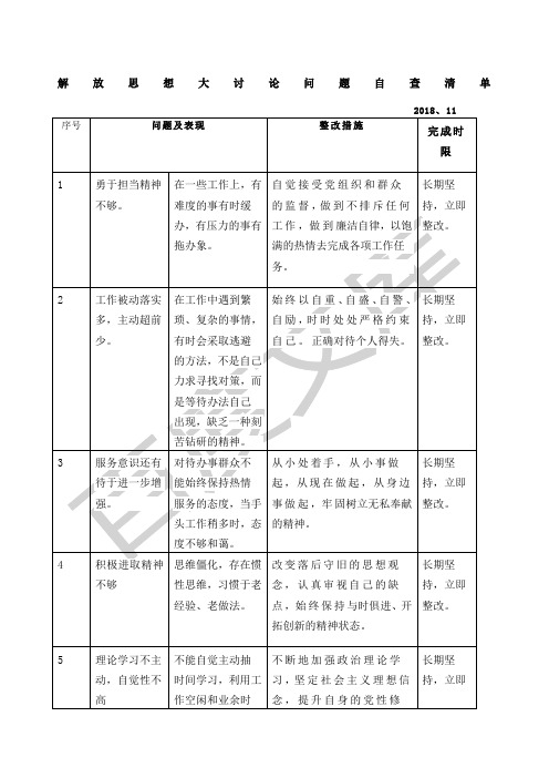 解放思想大讨论问题自查清单