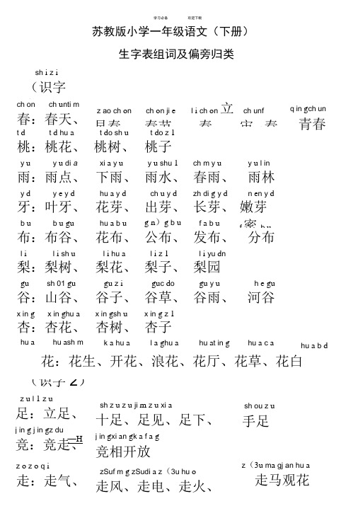 苏教版语文一年级下册生字表组词及偏旁归类