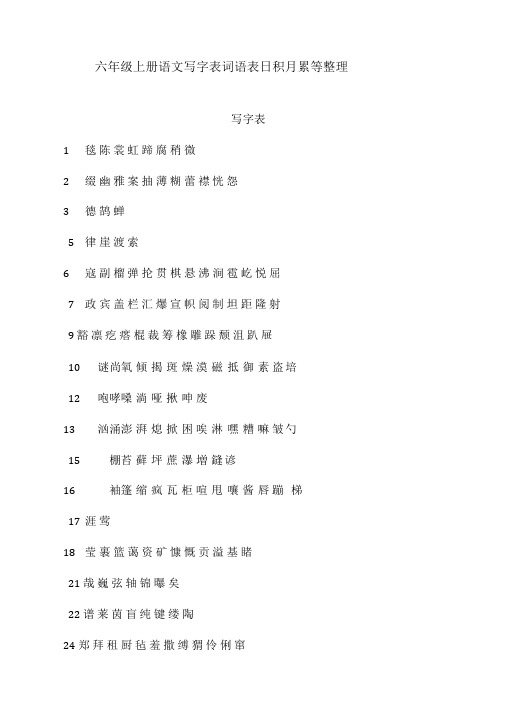 部编版六年级语文上册写字表词语表日积月累等整理