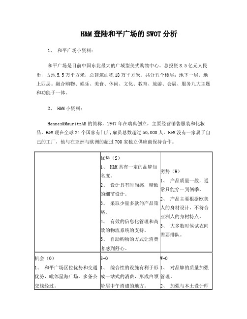 hm进驻和平广场的swot分析