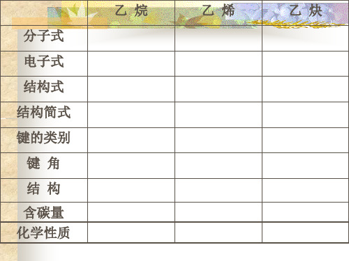 苯(1)[1]