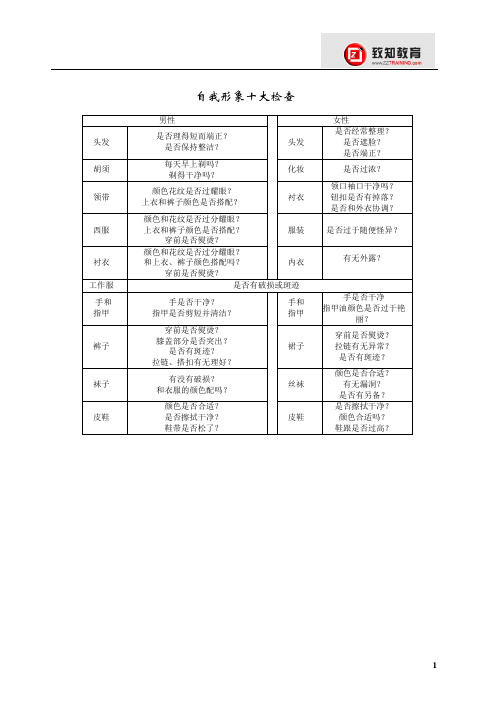 自我形象十大检查表格