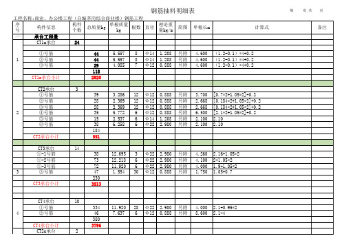 钢筋抽料明细表格式模板