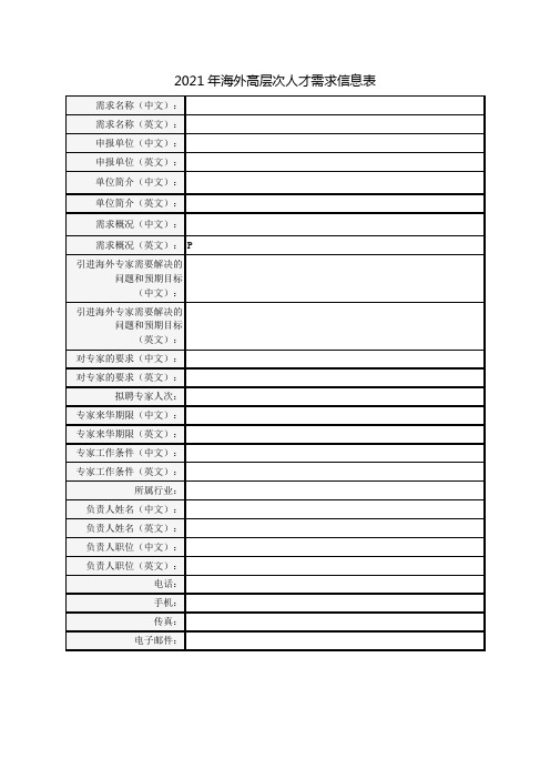 2021年海外高层次人才需求信息表(模板)