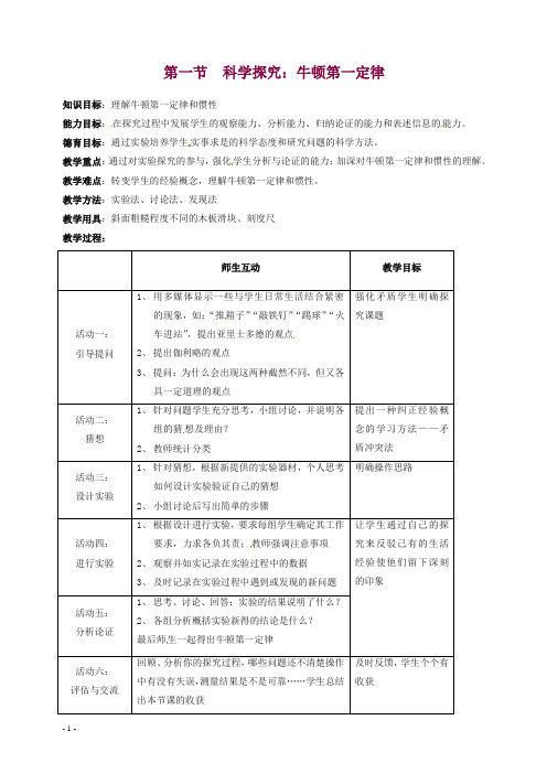 沪科版八年级物理全册教案第一节 科学探究：牛顿第一定律【精品】.doc