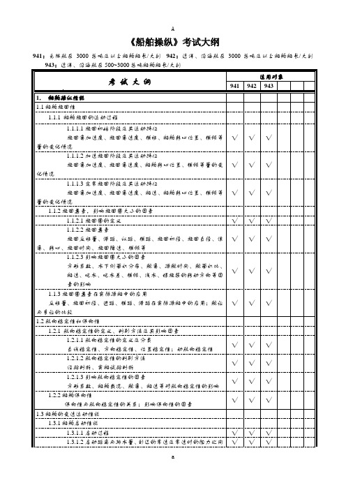 船舶操纵考试大纲