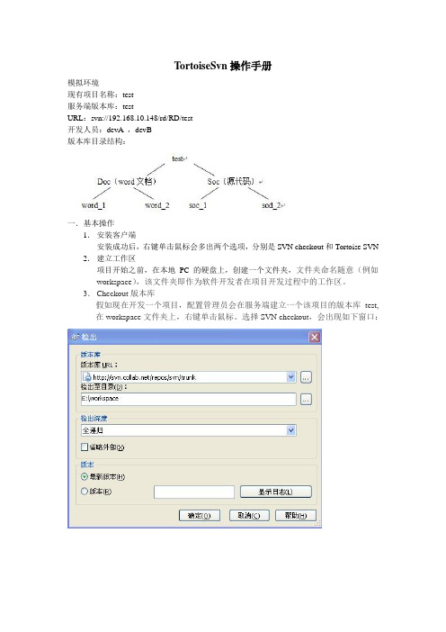 TortoiseSVN操作手册