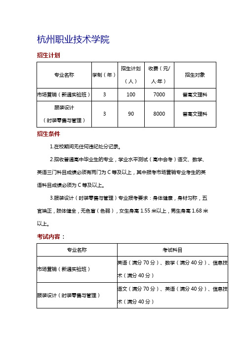 2013年浙江自主招生(计划与分数结算)